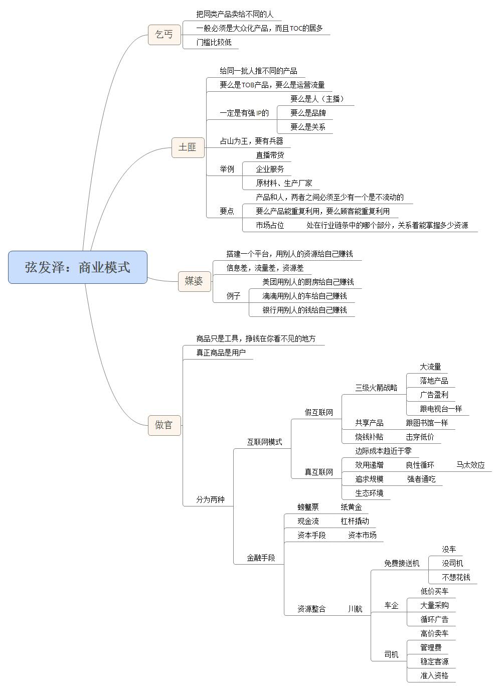 产品经理，产品经理网站